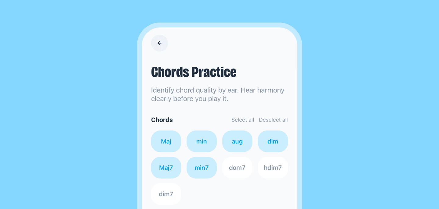 Coco stats and progress