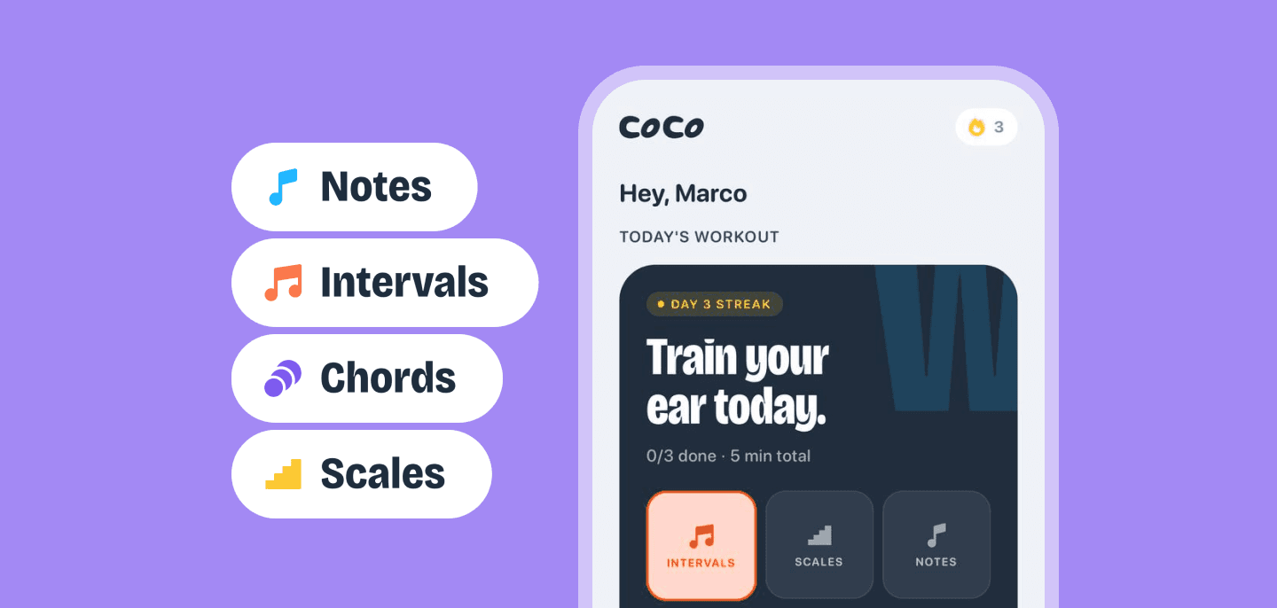 Coco daily workout personalized ear training