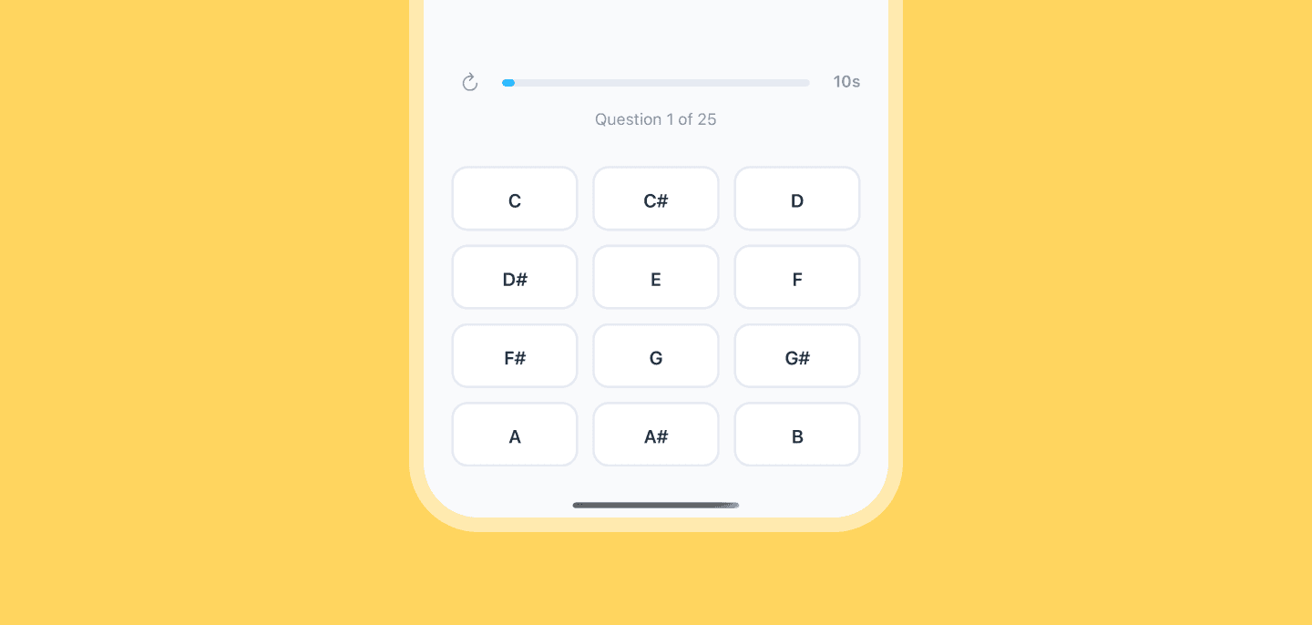 Coco theory and practice