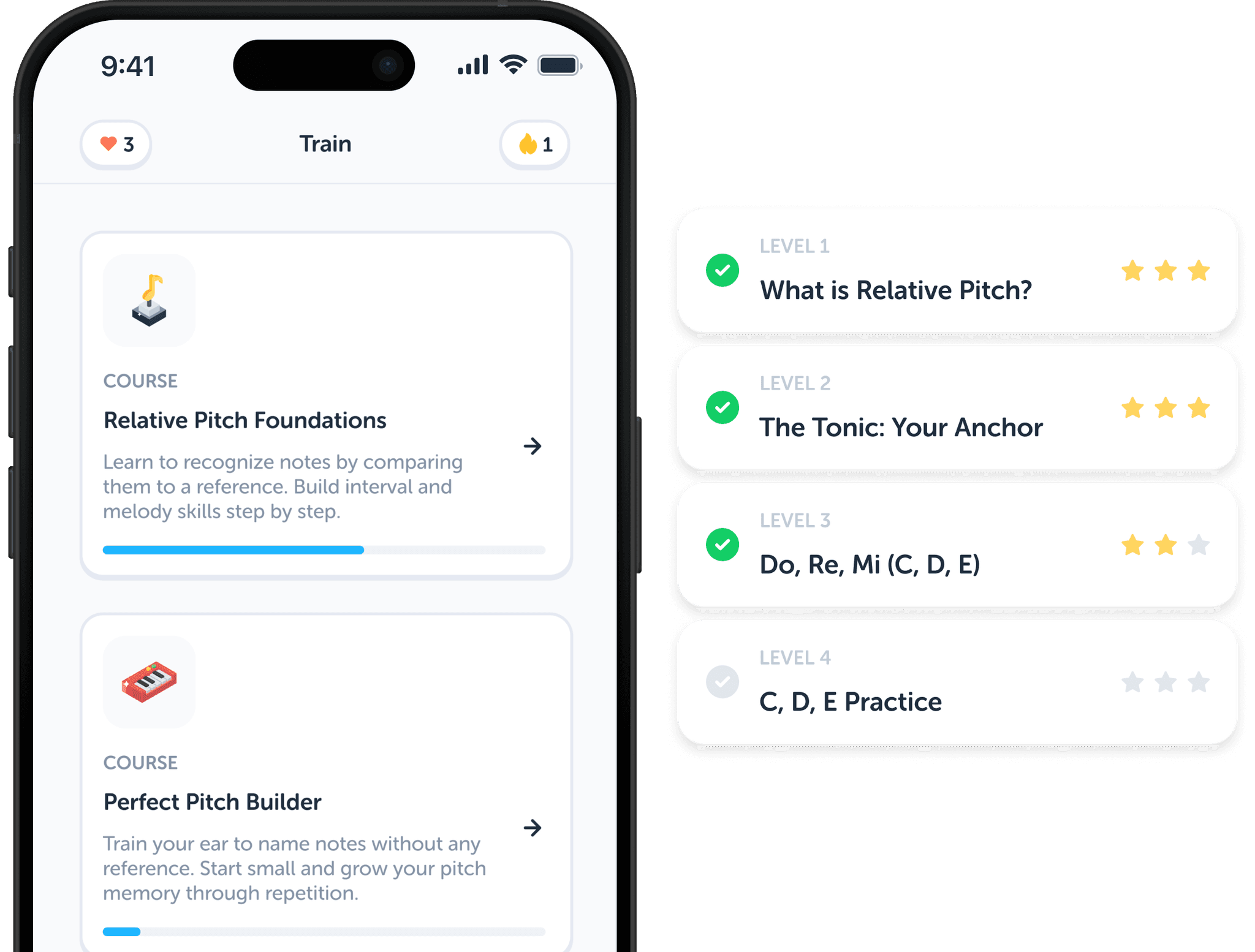 Four Courses, One Clear Path