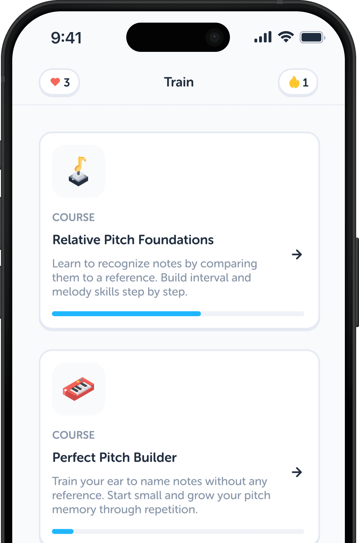 Stats That Actually Help